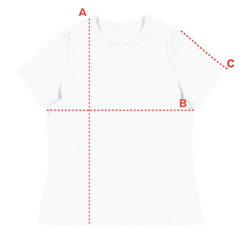 Measurement diagram